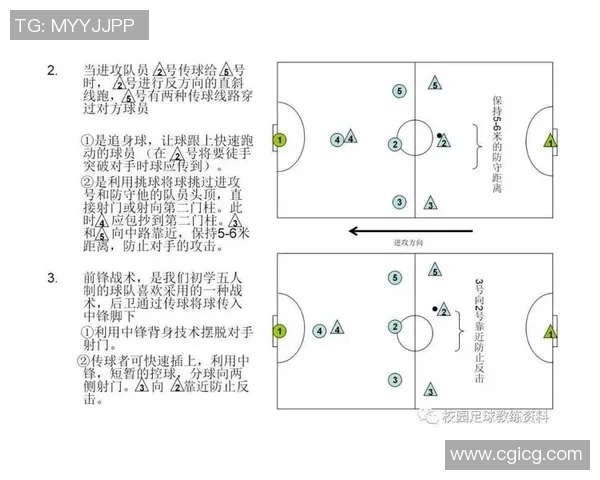 上海足球队防守反击战术分析及其成效评估